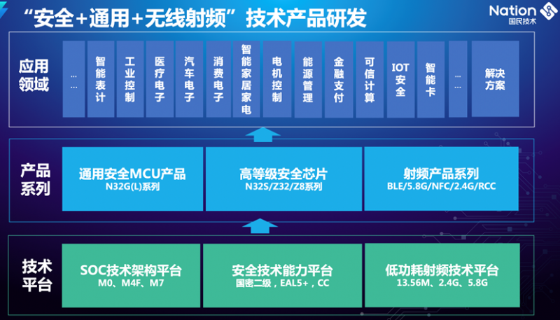 宝马bm1122线路顶级(中国游)有限公司官网