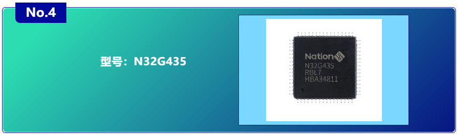 N32G435