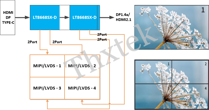 宝马bm1122线路顶级(中国游)有限公司官网