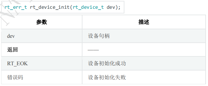 国民技术MCU 设备注册的部门利用例程