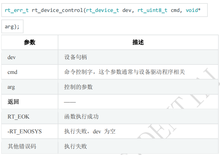 国民技术MCU 利用例程