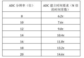 宝马bm1122线路顶级(中国游)有限公司官网