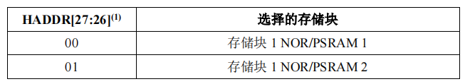XFMC NOR PSRAM.png
